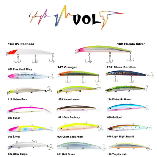 Fujin Volt VL125S 14gr 12.5cm Maket Balık