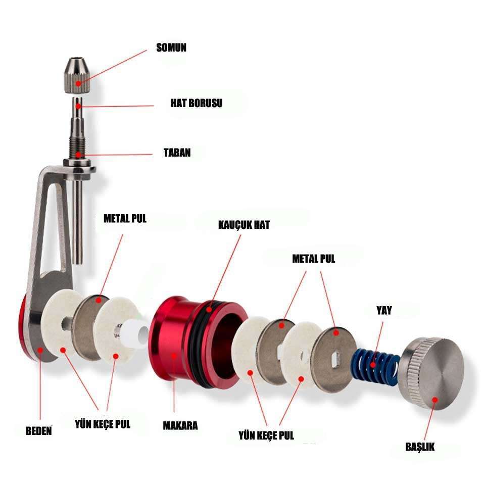 Gosen 7618 Bobin Knotter İp Misina Düğümleme Aparatı - Standart