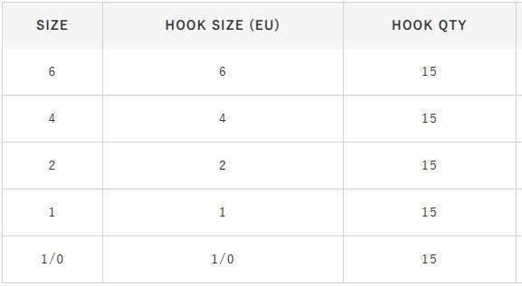 Hayabusa HHBR 289 Kısa Pala Dövme Çupra İğnesi 15li Paket Black Nikel - Standart - 1