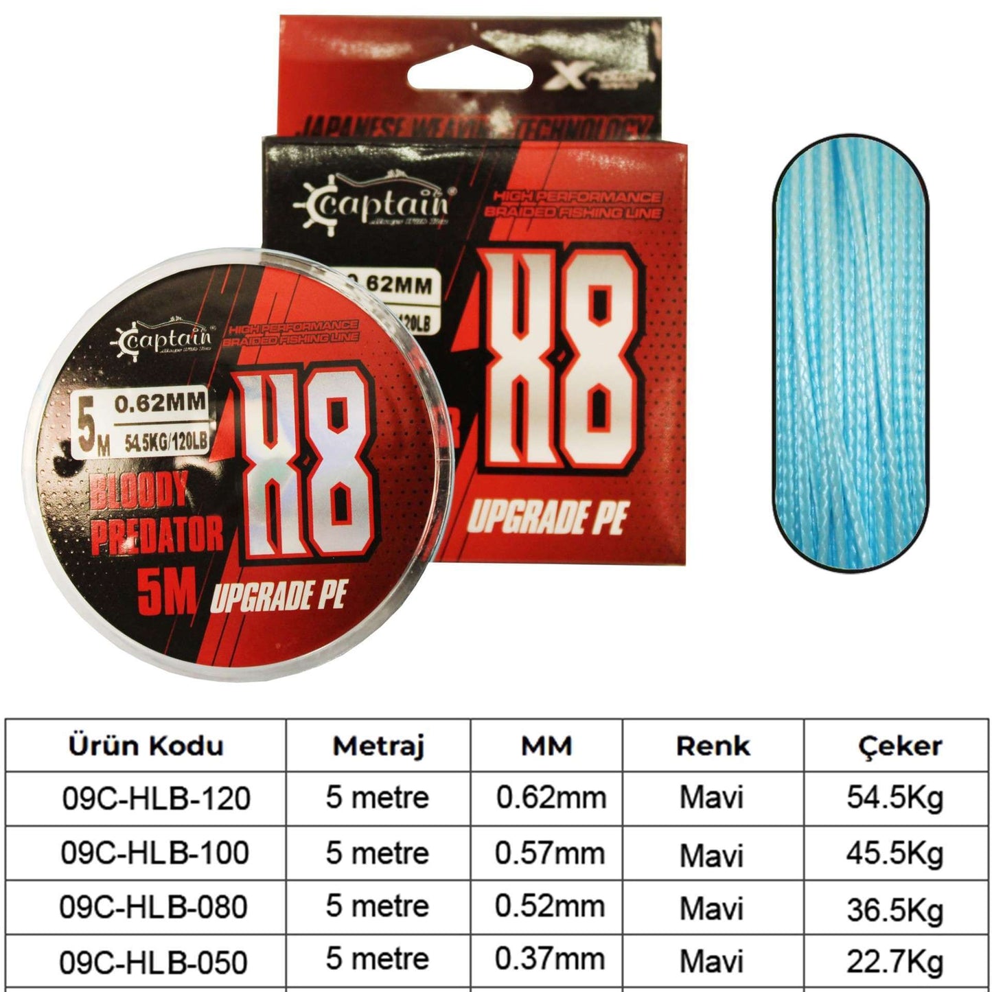 Hook Line 8X Upgrade PE Bloody Predator Assist İpi 5mt Mavi - Standart - 100 LBS