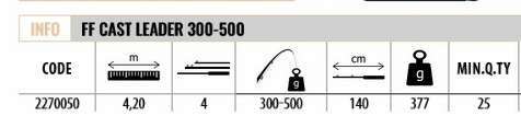 Lineaeffe 2270050 Cast Leader 420cm Tele Surf Kamış UP TO 300-500gr Atar