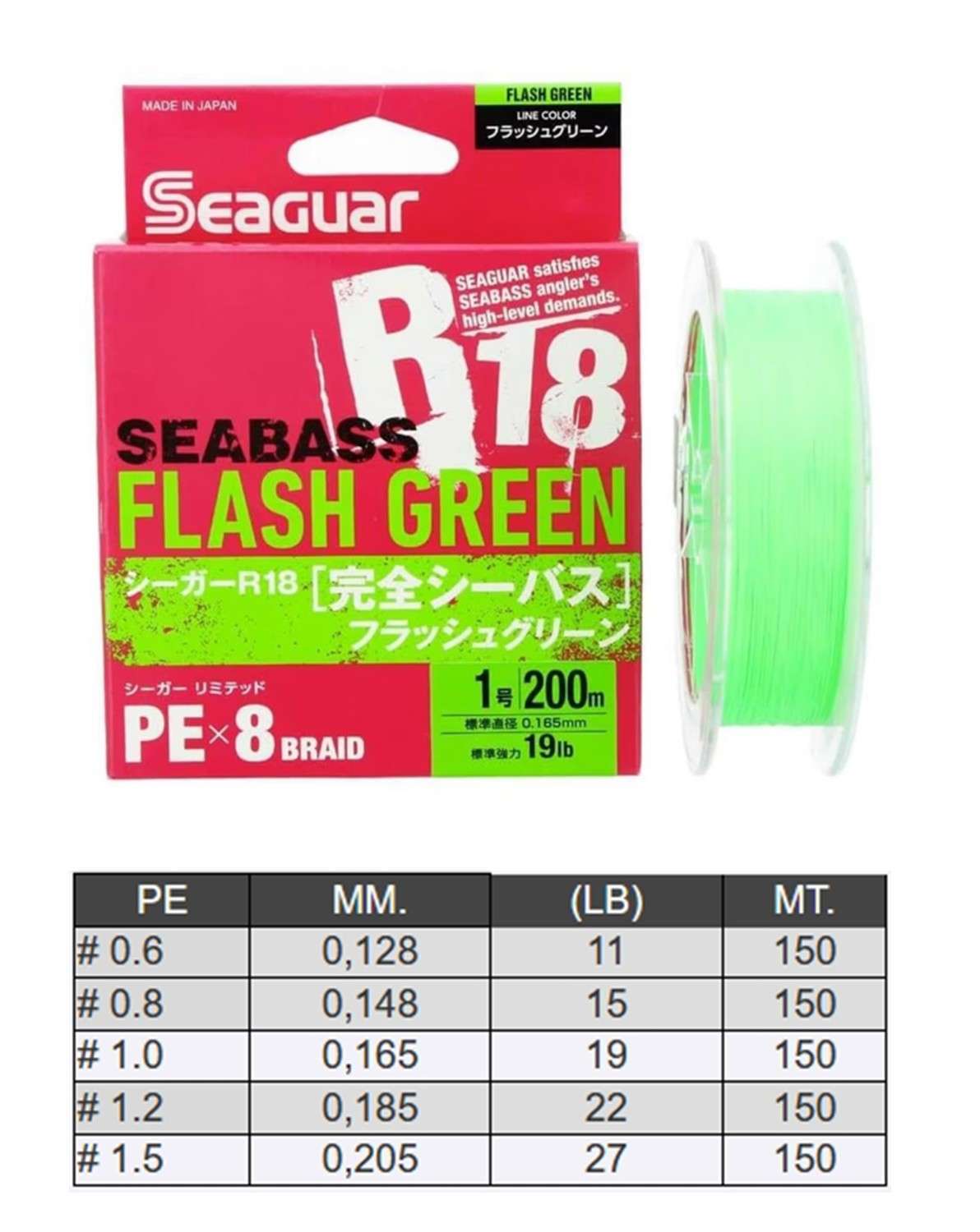 Seaguar Flash Green PE 8 Örgü Spin İp Misina 150mt Açık Yeşil - Standart - 1.2 PE