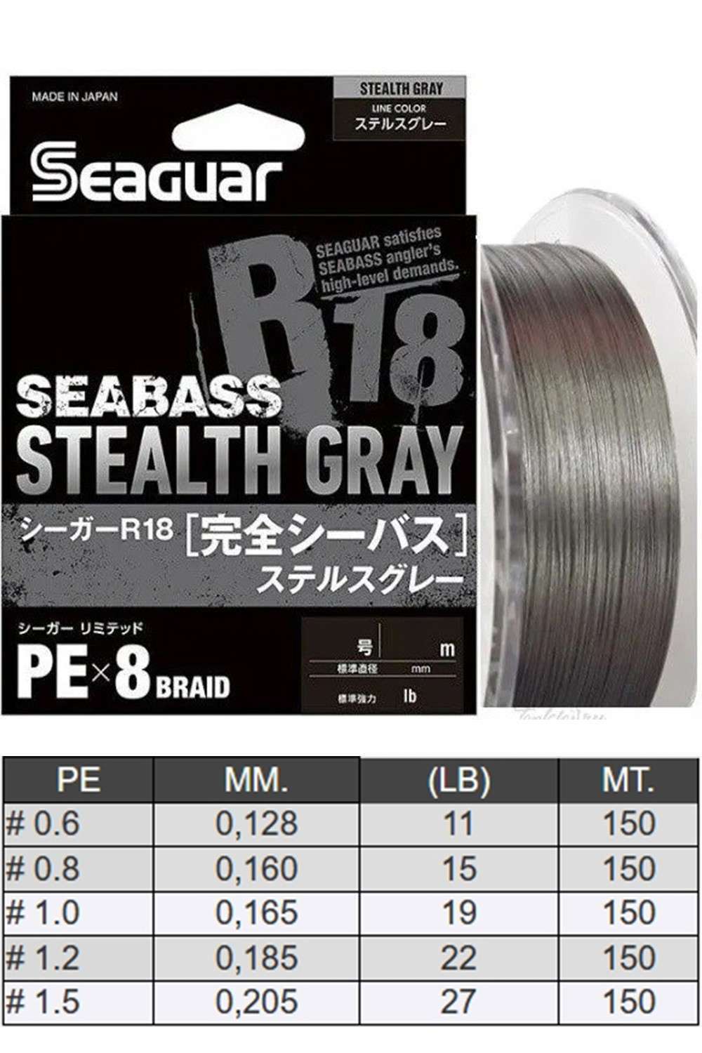 Seaguar Stealth Gray PE 8 Örgü Spin İp Misina 150mt Gri - Standart - 1.2 PE